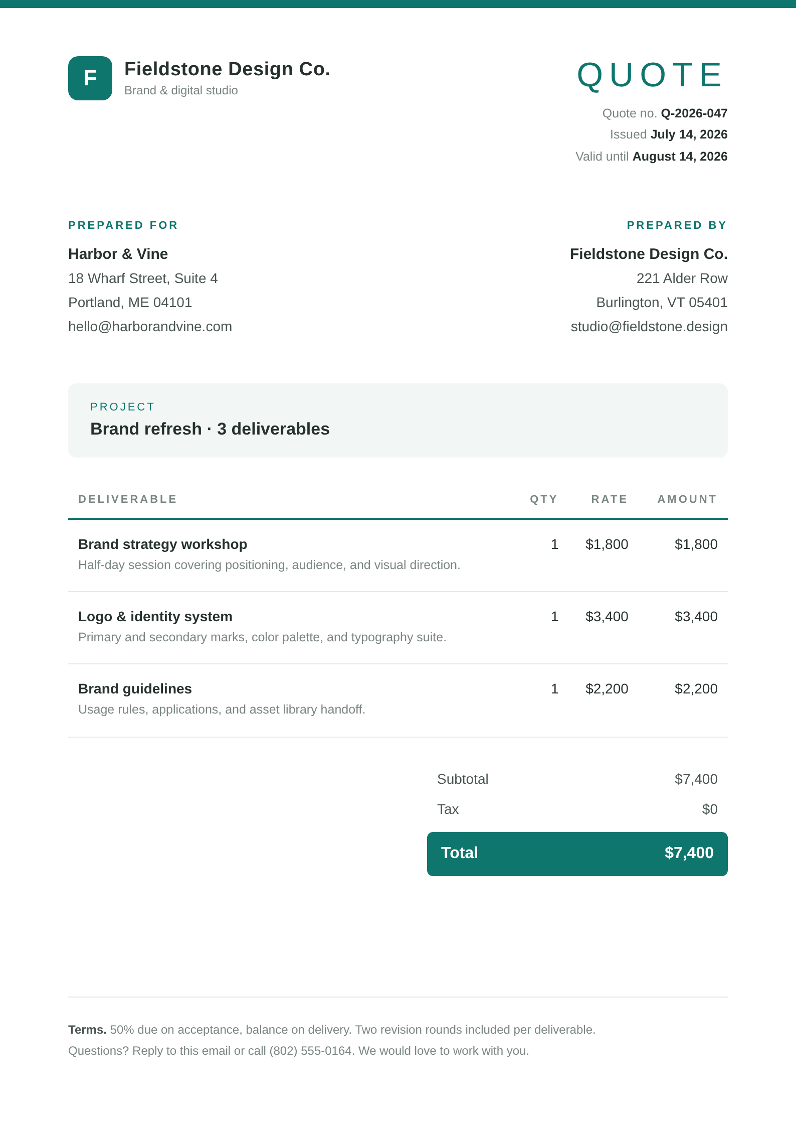 A branded project quote for Harbor & Vine with three line items totaling $7,400.